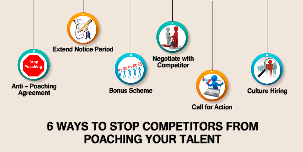 6 Ways to Stop Competitors from Poaching your Talent - Sourcing Adda